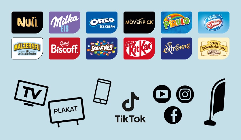 Erfolgreich Eis verkaufen