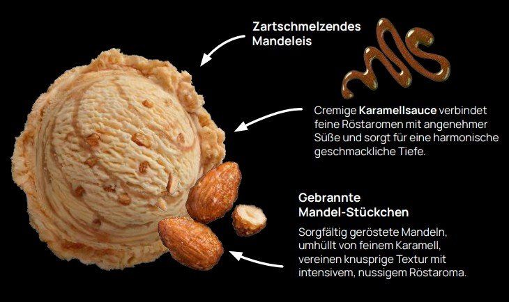 Gebrannte Mandel