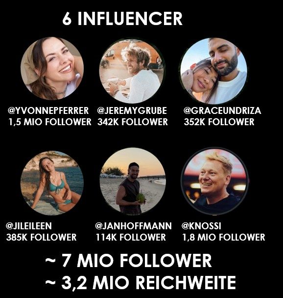 Nuii Influencer