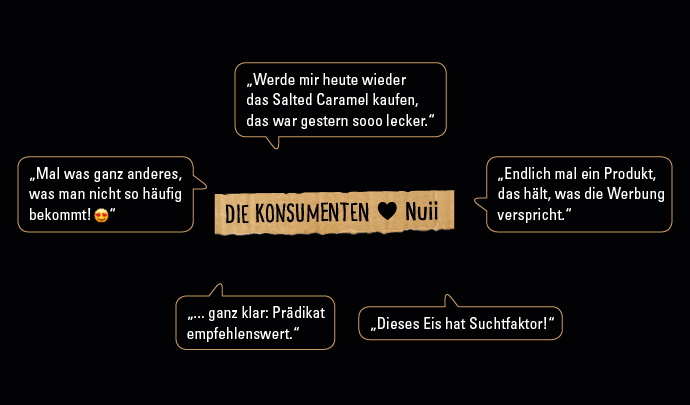 Nuii Eis Kaufen Nuii Eis Kaufen
