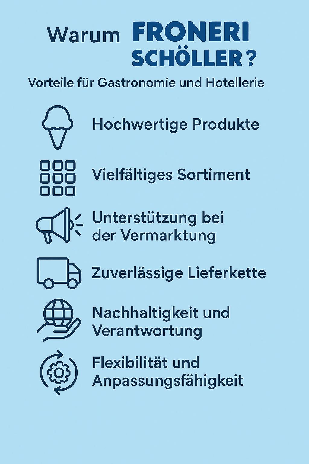 Warum Froneri Schöller